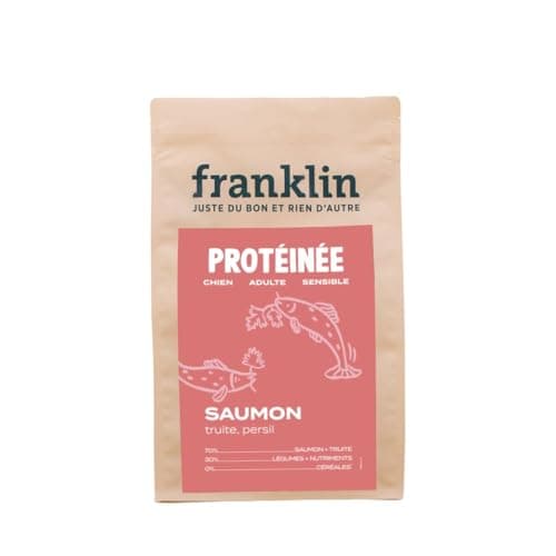 Franklin – Croquettes pour Chien – Gamme Protéinée – avec 70% de Saumon – Mono-protéine – sans Céréales – Peau et Pelage – Forme Triangle 11mm – 6 kg