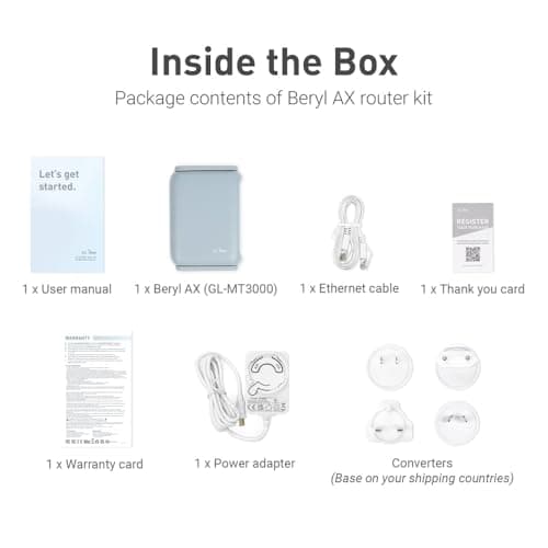 GL.iNet GL-MT3000 (Beryl AX) Portable Routeur WiFi 6 pour La Maison et Les Voyages, Bi-Bande, Vitesse WiFi AX3000 (Jusqu’à 3 Gbit/s), Repeteur, VPN en Cascade, IPV6, WPA3, Port WAN 2,5G