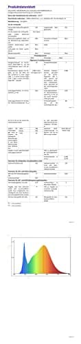 Adviti FRENIT Led Eclairage Exterieur Avec Détecteur De Crépuscule et Detecteur De Mouvement 20W IP65 Fonction de Gradation (Blanc)