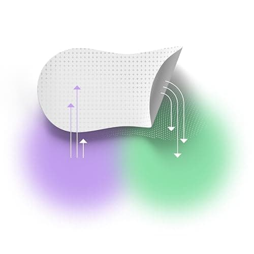 Initiv Patch dos – Soulage la douleur jusqu’à 5 jours – Dispositif Médical – Sans actif médicamenteux – Boite de 3 patchs - Adultes