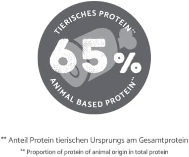 bosch HPC Light - Aliments secs pour chiens en surpoids de toutes races - 1 x 12,5 kg