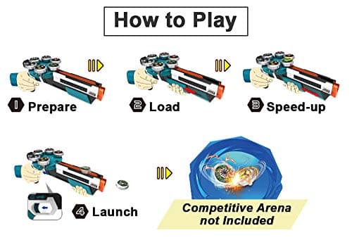 OBEST Burst Turbo Toupie Magic Gyro Collection Six-Core Motor Rotation Detonation Gen 5 Set Cadeau pour Enfants