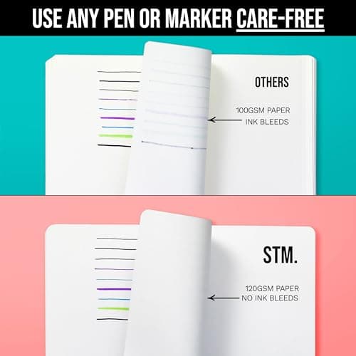 carnet a5 doublé pour écrire | Ligné 150 pages, papier épais 120 g/m2, notes autocollantes, boucle pour stylo, bande élastique, couverture rigide en cuir | Des gribouillis qui comptent A5, 5,75x8,2
