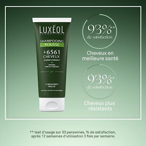LUXÉOL - Shampooing Pousse - Augmente la densité capillaire - Réactive La Pousse Des Cheveux Existants - 86% D'Ingrédients D'Origine Naturelle - Fabriqué En France - 200ml