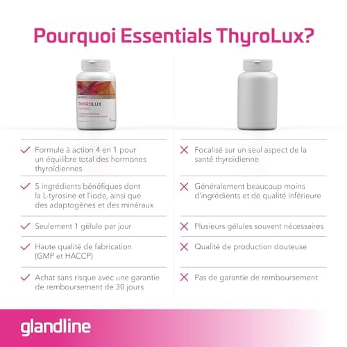 Thyroide – Capsules de Zinc, Selenium, Tyrosine, Iode et Manganese – 180 Gélules pour 180 Jours – Sans gluten – Sensilab ThyroLux Essentials
