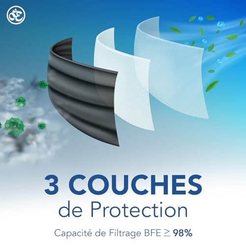 S&S Médical Lot de 100 Masques CHIRURGICAUX noir certifiés CE Type IIR BFE ≥ 98% DISPOSITIF MÉDICAL 3 couches de protection chirurgical Ministère de la Santé + crochet d'oreille (100 | Noir)