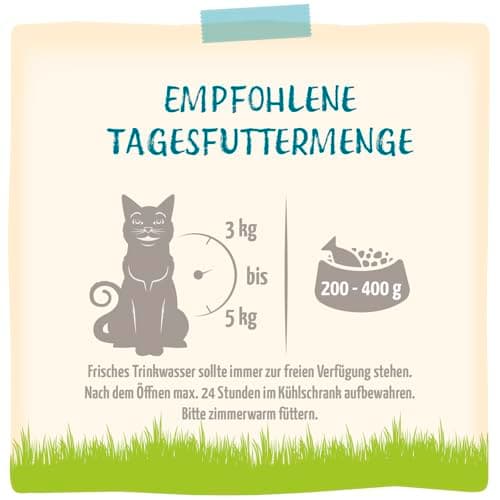 MjAMjAM - Premium Nourriture humide pour chats - Bien-être - Os & Articulations - Poulet, paquet de 12 (12 x 125g), sans céréales