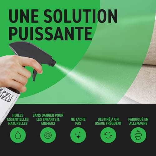 RepellShield® Répulsif Anti Souris & Anti Rat – 250ml – Menthe Poivrée Ultra Concentrée – Non Tachant – Usage Intérieur & Extérieur – Éloigne Les Rongeurs – Anti Souris et Rats Puissant