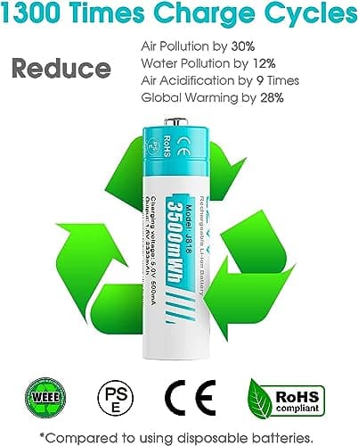 Piles Rechargeables Lithium AA 1,5V - Chargeur avec 12 Pack Accu Haute Capacité 3500mWh - Recharge Rapide 2H - Longue Durée 10 Ans, 1300 Cycles, Sortie Constante, Aux Souris, Claviers, Manettes de Jeu