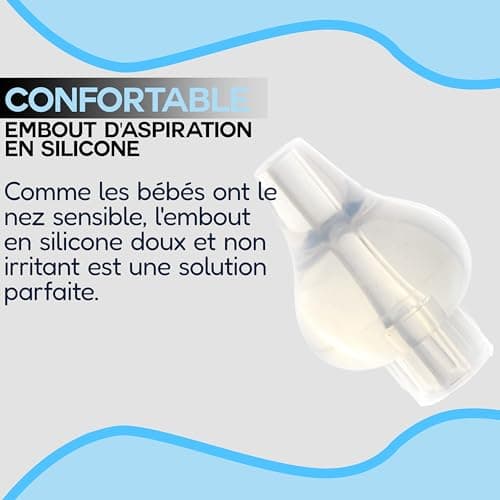 BORNOVA Lot de 8 embout seringue nasale bebe Embout irrigateur silicone kit de seringue pipette nez bébé irrigation seringue nasale adulte mouche bebe lavage nez enfant serum physiologique 10ml