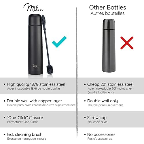 Milu Bouteille isotherme en acier inoxydable - 1L, 750ml, 500ml - Thermo Double Paroi, Sans BPA, Transport Café, Thé, Eau (Noir, 1000 ml)