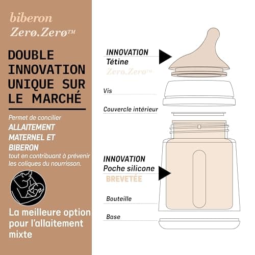 Suavinex, Biberon Anti Colique Zero Zero, avec Tétine Débit Lent (S), pour Bébés +0 Mois, Biberon Nouveau-né, Idéal pour l'Allaitement Mixte, Tétine Imitant le Sein, 180 ml