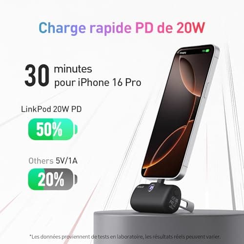 iWALK Mini Batterie Externe avec Support, USB-C Power Bank, Charge Rapide 20W, 5000mAh, Affichage LED, Compatible avec iPhone 16/16 Plus/16 Pro/16 Pro Max/15 et Samsung S24/S23