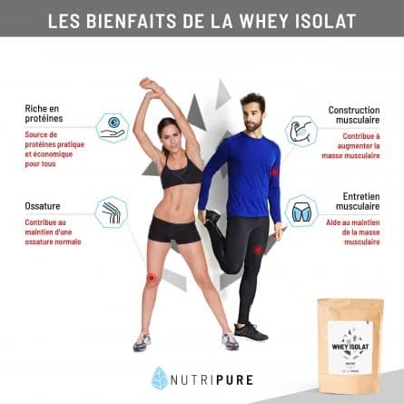 Nutripure | Whey Isolate Native en Poudre | Complément Alimentaire à base de Protéines de Lait | Développement Musculaire & Musculation | 94% Protéines, 25% BCAA, 52% EAA | Neutre | 750 gr | France