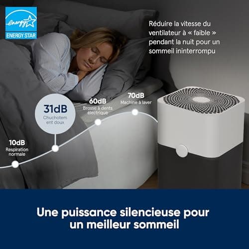 BLUEAIR Purificateur d'air Blueair Blue Pure 221, purificateur filtre à air auto HEPA SilentTM, système de filtration pour purifier jusqu'à 125 m2, Dark Shadow