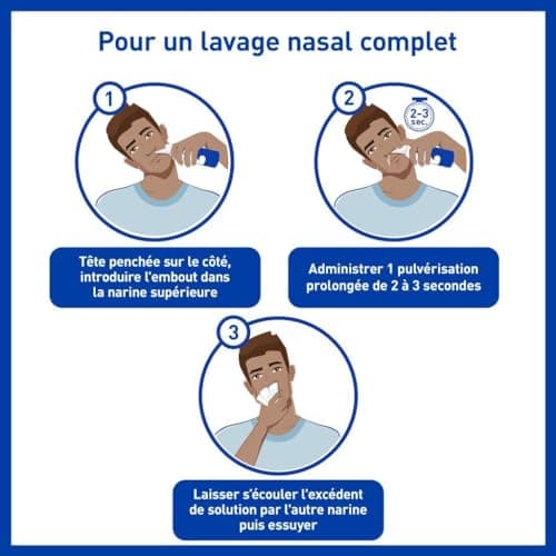 STÉRIMAR Sinusite Nez Très Bouché - Spray Nasal Décongestionnant, Agit en Moins d'1 Minute, à l'Eau de Mer 100% Naturelle & Cuivre/Eucalyptus/Acides Hyaluroniques, Formule Hypertonique, 50 ml