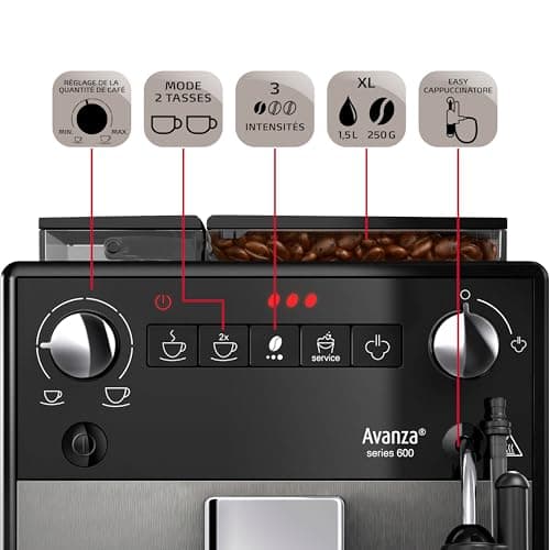 Melitta Avanza Grise, Machine à Café à Grain avec Broyeur et Système d'Extraction des Arômes, Silencieuse, Fonction Easy Cappuccinatore, Mode 1 à 2 Tasses, Automatique, F270-100, 1450W
