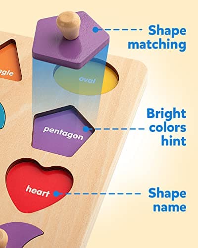Coogam Montessori Jouet en bois en forme de pince à linge - Planche de tri des couleurs assorties - Jouet éducatif pour l'apprentissage précoce - Cadeau pour les tout-petits de 3, 4, 5 ans
