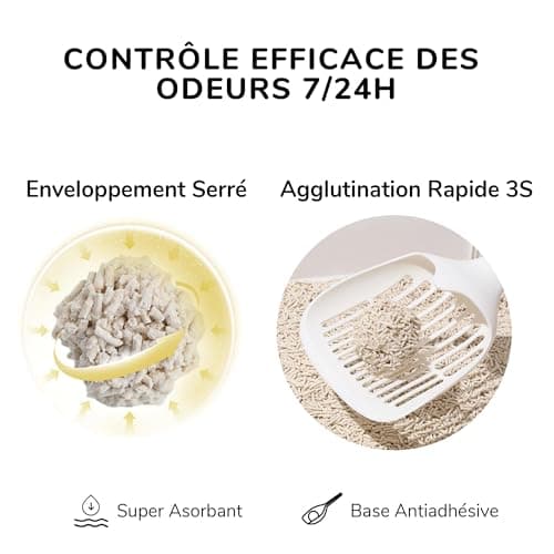 FUKUMARU Litière pour Chat en Tofu Naturelle Non Parfumée, 16L Litière pour Chat sans Poussière, Agglomérante Rapide, Légère, Granulés de Litière Chat à Faible Taux de Traçage, Contrôle des Odeurs