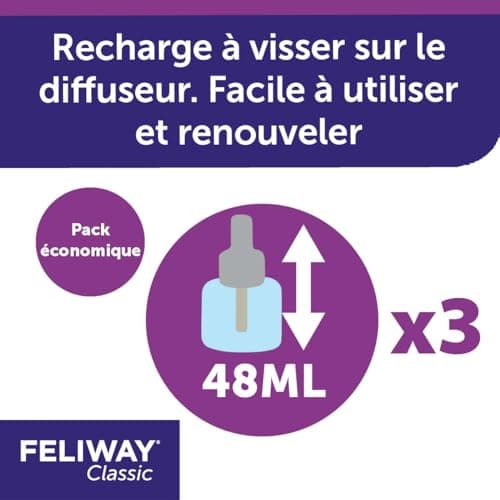 FELIWAY Classic - Pack 3 Recharges - La Solution Conçue pour Réduire Les Signes de Stress de Votre Chat : Griffures, Marquages Urinaire, Peurs - Scientifiquement Prouvé - 3 Recharges (3X 30 Jours)