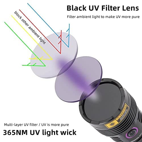 Alonefire SV47 12W Lampe Torche UV 365nm Rechargeable Longue Portée Ultraviolet Lumiere Noire Détecteur D'urine pour Resine, Pêche, Scorpion,Minéraux avec Lunettes de Protection UV, Batterie Incluse