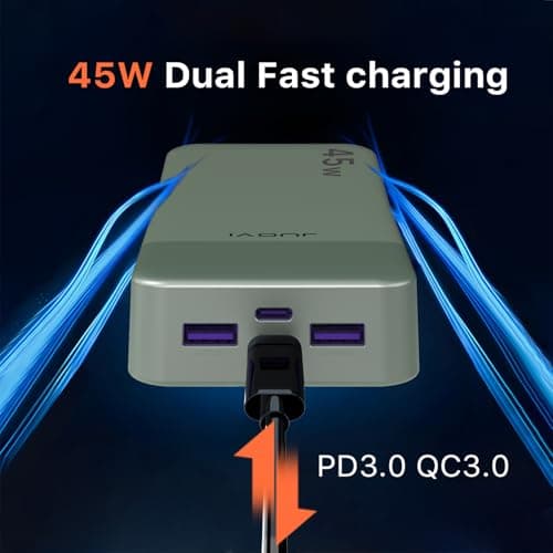 JUOVI Batterie Externe Charge Rapide, Batterie Externe 45w, Power Bank 20000mah, Batterie Externe USB C Charge, PD et QC Charge 4-Ports, avec Affichage LED pour Laptop, Samsung iPhone 16 15 Pro