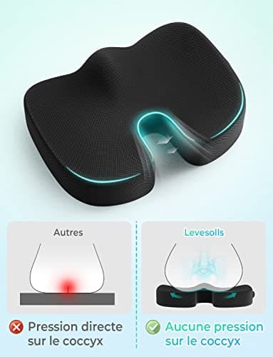 Levesolls Coussin Coccyx Coussin de Siège en Mousse à Mémoire Coussin Ergonomique pour Bureau Voiture Fauteuil Roulant
