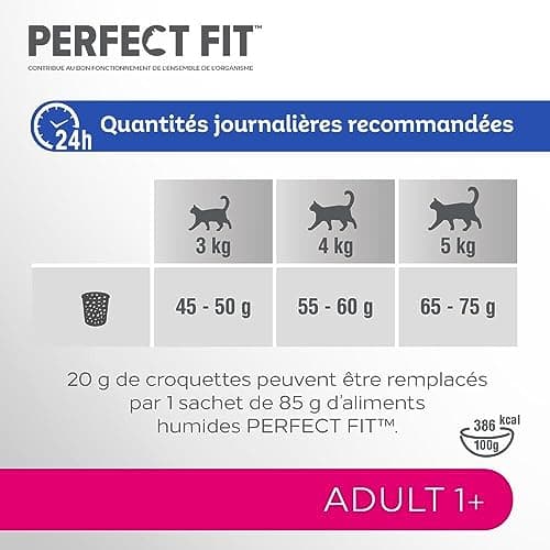 PERFECT FIT Adulte 1+ Croquettes pour chat adulte – Répond à des besoins spécifiques d'un chat stérilisé – Nourriture Riche en Poulet – 2,8 kg (Lot de 3)