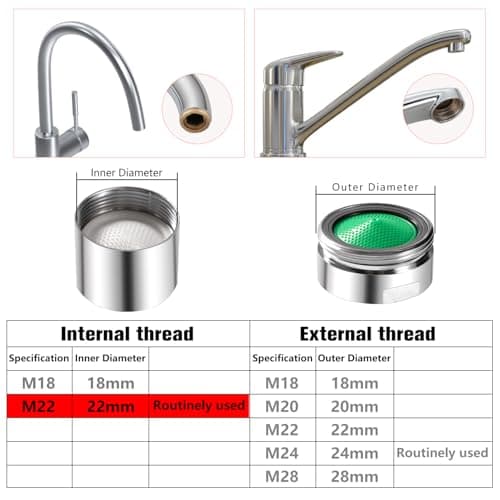 YIXISI 6 Pièces Mousseur Robinet M22, avec 6 Joint D'étanchéité, Filetage Intérieur Filtre à Robinet d'eau Accessoires en Acier Inoxydable et ABS, pour Cuisine Salle de Bain