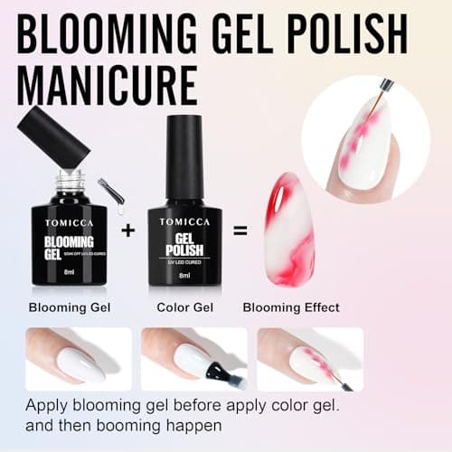 TOMICCA 42PCS Kit Vernis Semi Permanent Automn, 36 Couleurs + 1 Base + 1 No Wipe Top Coat + 1 Top Coat Matte + 1 Blooming Gel + 2 Présentoir à Clous Rond, Lot Gel Semi Permanent UV/LED