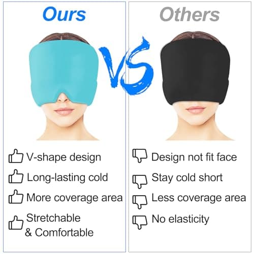 Lectorias Bonnet Anti Migraine, Masque Migraine, Migraine Miracle, Casque Anti-Migraine Froid, Bandeau Migraine, Migraine Relief Cap Conception Monocouche, Migraine Mask Réutilisable