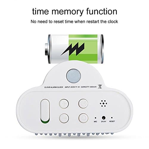 Diyeeni Réveil numérique LED en Forme de Nuage, Alarm Clock Nagnétique avec Température Calendrier Snozee, Horloge de Table Numérique pour Enfants sans Tic-Tac, Convient aux Filles Garçons(Bleu)