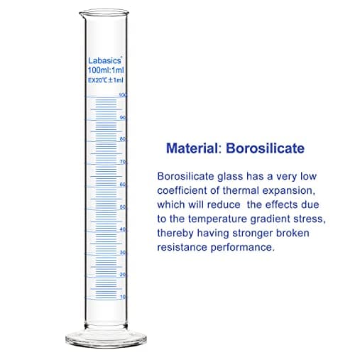 Labasics Verre Cylindre Gradué (3-Paquet) 100 ml, Graduated Cylindre en Verre Borosilicaté Cylinder de Mesure Éprouvettes Cylindriques