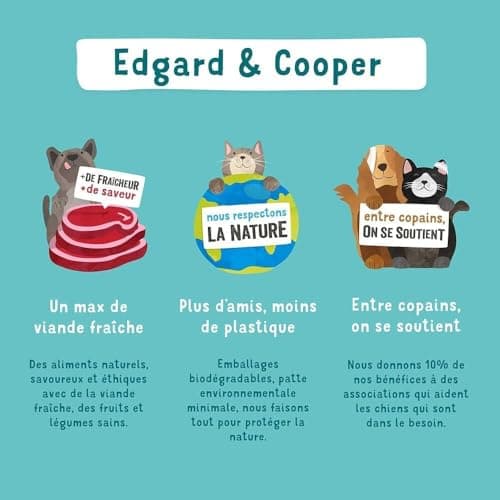 Edgard & Cooper Croquettes Chien, (Poulet Frais, 2.5kg) sans Céréales, Viande fraîche et protéines de qualité, Vrais ingrédients pour Chiens, Hypoallergénique, sans sucres ajoutés