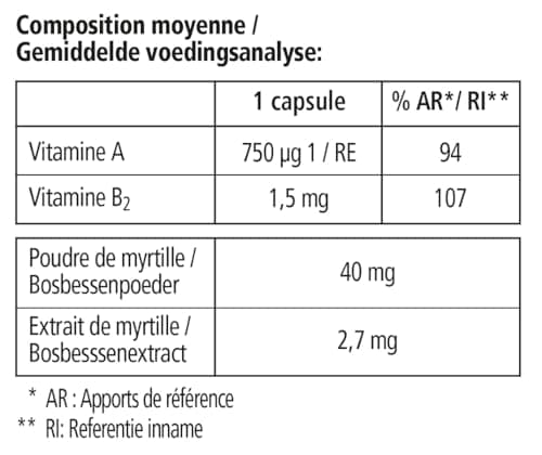 Salus Saluvision® - Capsules à l'extrait de Myrtilles, Vitamines A et B2 - Maintien d'une Bonne Vision - 45 Capsules