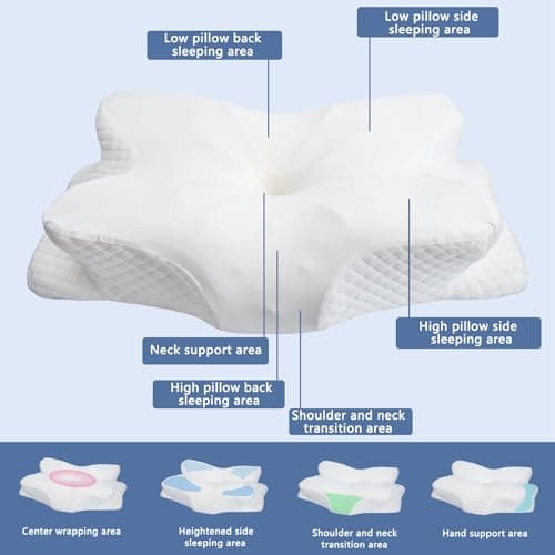 Enighs Oreiller Cervical Multifonction en Mousse à mémoire de Forme avec Rebond Lent zéro Pression pour Un Sommeil Profond