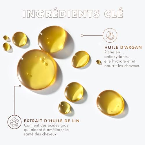 Soin Moroccanoil Original