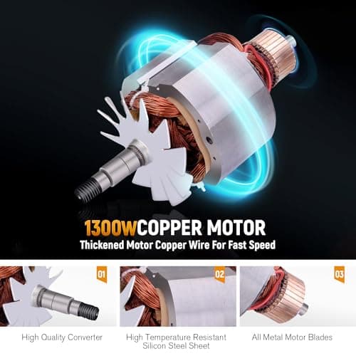 Moulin à Céréales Électrique, Couleeur 150g Haute Vitesse Broyage Moulin à Épices Moulin Epices Grinder Électrique avec 3 Lames en Acier Inoxydable Machine à Poudre pour Céréales Herbes Épices Noix