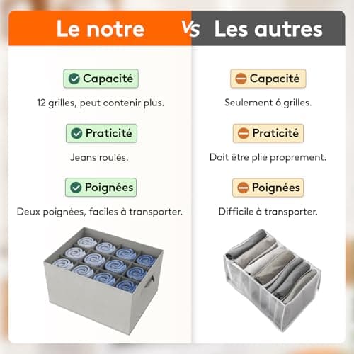 Lifewit Lot de 3 Organisateur Armoire, 12 Cellules Boite Rangement Vetement, Rangement Tiroir, Placard, Rangement Dressing pour Jeans, Pantalons, Pulls, Serviettes, T-shirts, 43 X 33 X 24 cm,