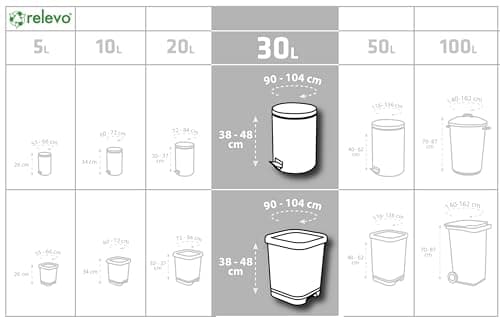 Relevo sacs poubelle avec poignées, 100% recyclés, très résistant 30 L, 90 pièces