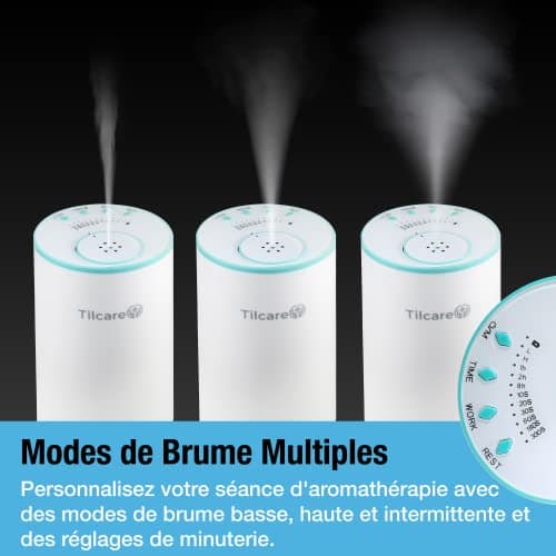 Nano diffuseur d'huiles essentielles sans Eau pour aromathérapie - Diffuseur de Parfum pour Chambre et Voiture sans Fil, Rechargeable – Diffuseur et nébuliseur thérapeutique – Noir