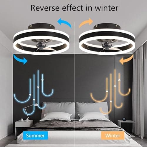 AHWEKR Petit Ventilateur de Plafond LED 40CM avec lumière pour Une Utilisation en Toute sécurité, 6 Vitesses, LED réversible et dimmable, 3 températures de Couleur en Option,Noir