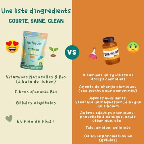 Vitamine D Bio Naturelle et Végétale, Vitamine D3 biologique à base de Lichen | 1000 UI (500% des AJR) | 60 gélules (1 à 2 mois) | Premium & Vegan | Pour Hommes et Femmes | Extraits de Lichen bio