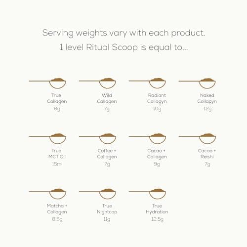 Ancient + Brave - Rituel Scoop - Cuillère à mesurer