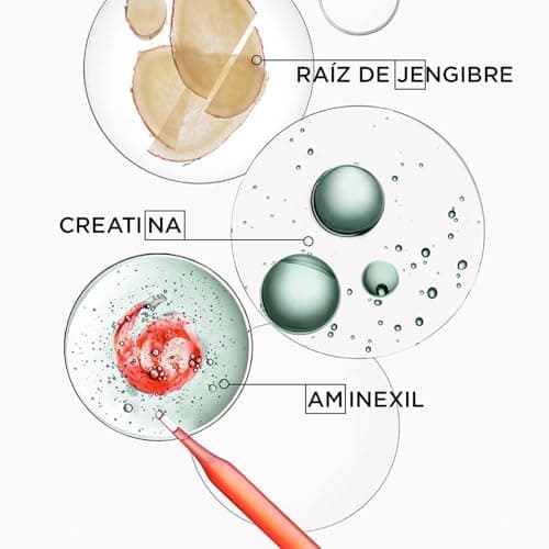 Kérastase, Genesis Homme, Cire Coiffante, Pour Cheveux Affaiblis & Affinés, Cire d'Épaisseur Texturisante, 75 ml