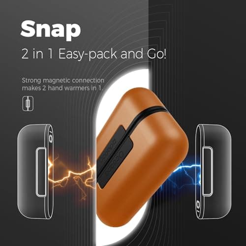OCOOPA Chauffe Main Rechargeable 5000mAh 2Pack, Chaufferette Électrique Magnétique, 16 Hrs de Chaleur 4 Niveaux de Chaleur jusqu'à 145°F, Raynauds, Golf, Cadeaux Techniques Union UT2s