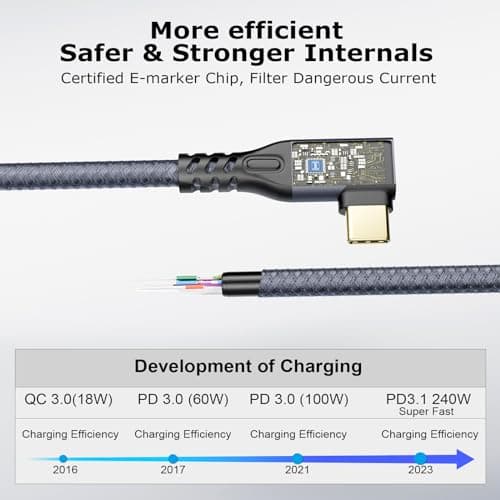 CHENLENIC Câble USB C 3.2 Gen2x2 20Gbps, 90Degree USB C 4K@60Hz UHD Video 5A/240W PD3.1 Fast Charge Cord with E-Marker Compatible with Thunderbolt 3/4 (90D 20G 240W 2M)