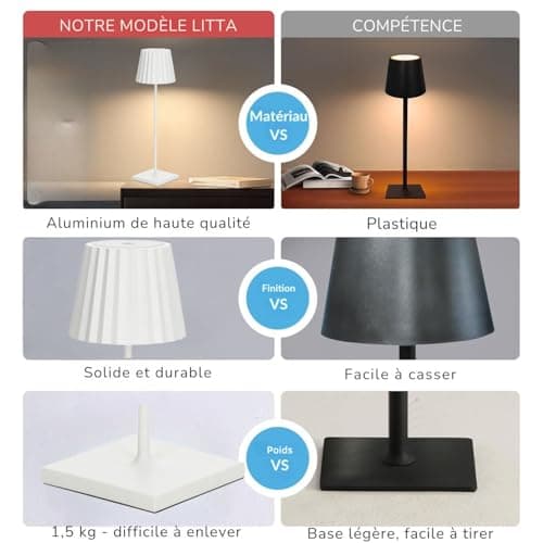lampe de table sans fil rechargeable LITTA - lampes de table LED SMD 2.20W 200lm(150lm) CRI80 3000K IP54 - lampe tactile sans fil - lampe de table rechargeable