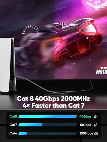 VOIETOLT Cat 8 Câble Ethernet 5M, 40Gbps/2000Mhz Haut Débit S/FTP Cable Internet, Plat Tresse RJ45 Gigabit Cable LAN pour PS4/5, Ordinateur, Modem, PC, TV