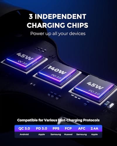 SUNDAREE 230W Allume Cigare USB C,3 Ports PD 140W 12V 24V Type C Charge Rapide Prise Téléphone Chargeur Voiture Adaptateur pour Samsung S24 A55/Redmi Note 14/iPhone 16/Galaxy Tab/iPad/Macbook/Laptop
